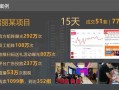 知识房产直播怎么做的(房产知识视频类节目)