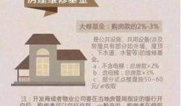 划拨房产出售怎么交税的(划拨房子出售要交什么税)