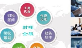 企业房产税怎么抵消征收(企业房产税怎么抵消征收增值税)