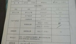 房产登记表过期怎么处理(房产登记表过期怎么处理违章)