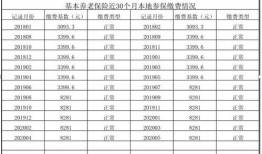 怎么查到本人的房产证(如何查本人房产证)