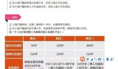 应城房产税怎么退税的(孝感买房退税)