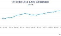 民发房产现状分析怎么写(民发房产现状分析怎么写的)
