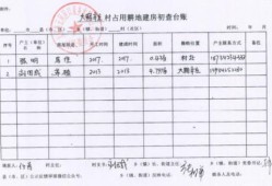 土地房产台账怎么做分录(土地台账什么意思)