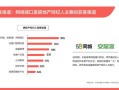 房产中介端口账号怎么查(房产中介端口账号怎么查)