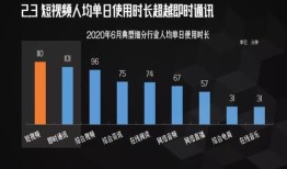 房产爆款视频标题怎么写(房产短视频标题)