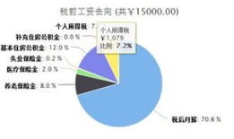 武汉房产个税契税怎么算(武汉房屋契税怎么算)