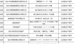 房产转企业贷款怎么办(房产转企业贷款怎么办理)