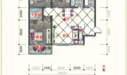 湖北房产采光怎么样(武汉楼盘采光)