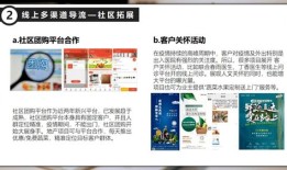 房产营销文案海购怎么写(房产营销文案海购怎么写好)