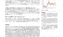 房产销售周会内容怎么开(房产销售周例会范文)