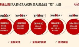疫情过后房产怎么解绑(疫情期间房产交易怎么办理)