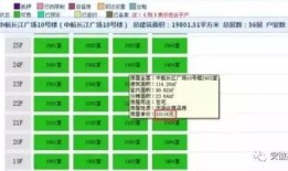 房产类型排序怎么排的啊(房产类型排序怎么排的啊视频)