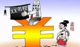 房产交易测绘费怎么收取(房屋交易测绘费)