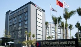 武汉富邦房产怎么样(武汉富邦科技股份有限公司)