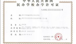铁路房产承租证怎么办理(铁路房产承租证怎么办理手续)