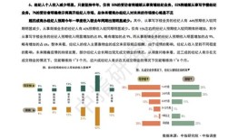 房产经纪人日记怎么写(房产经纪人每天的日志怎么写)
