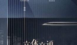 房产直播动态背景怎么做(房产直播封面)