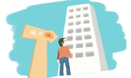 成都房产税怎么计算(成都房产税如何计算)
