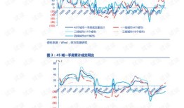 房产搞笑销售短视频怎么拍(房产搞笑销售短视频怎么拍出来)