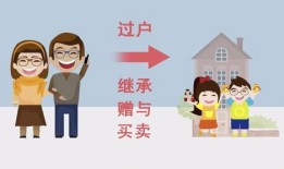父亲怎么把房产给儿子卖(父亲怎样把房子过户给自己的儿子)