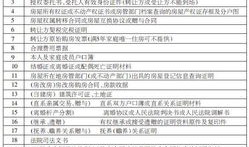 信阳的房产税怎么交(信阳的房产税怎么交的)