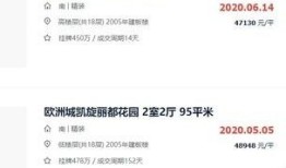 货款房产解压手续怎么办(货款房产解压手续怎么办理)