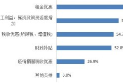 南昌房产中介佣金怎么算(南昌房产中介费一般收多少)