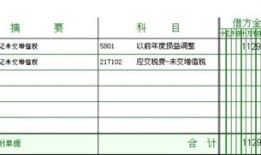 缴纳的房产契税怎么做账(缴纳的房产契税怎么做账分录)