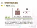 沈阳怎么分辨房产证真假(沈阳房产证查询)