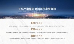 在售房产项目介绍怎么写(房产销售项目描述)