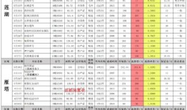日本投资房产怎么选房的(日本投资买房的陷阱)