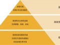 麦田房产入职怎么样(麦田房产工作怎么样)