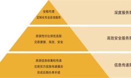 麦田房产入职怎么样(麦田房产工作怎么样)