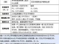 单位租房房产税怎么算(单位房产租赁要交税有哪些)