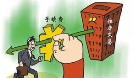 国企房产转让挂牌费用怎么算(国企转让房拍卖)