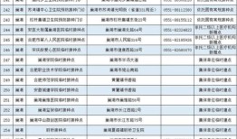 发房产广告单怎么写好(发房产广告单怎么写好一点)