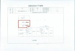 怎么看商铺是商业房产(怎么确定以及商铺的性质)