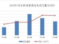 房产稀缺板块怎么看涨跌(房产稀缺板块怎么看涨跌幅)