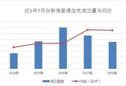 房产稀缺板块怎么看涨跌(房产稀缺板块怎么看涨跌幅)