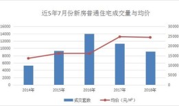 房产稀缺板块怎么看涨跌(房产稀缺板块怎么看涨跌幅)
