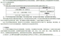 个人房产评估怎么做的(个人房产评估报告模板)