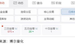 怎么不推荐房产信息了(怎么不推荐房产信息了呢)