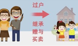 海口房产赠予这怎么办理(海口房屋赠与政策)