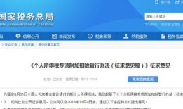 个税房产税率怎么算(个人所得税房产税的计算)