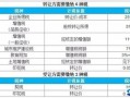 公司名下的房产怎么交易(公司名下的房产怎么交易给个人)