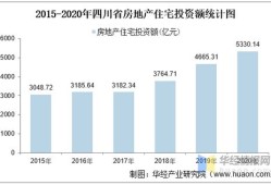深惠房产投资怎么样(深圳市深惠房产实业有限公司)