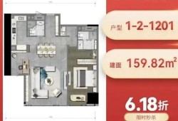 直播分类里怎么没有房产
