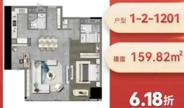 直播分类里怎么没有房产