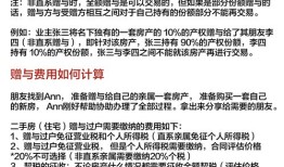 上海买房产继承税怎么算(上海房屋继承税费都有哪些)